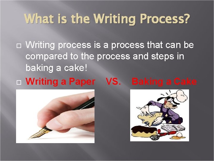 What is the Writing Process? Writing process is a process that can be compared