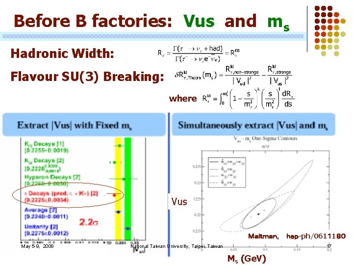 Before B factories: Vus and ms Hadronic Width: Flavour SU(3) Breaking: where Vus Ｍａｌｔｍａｎ，