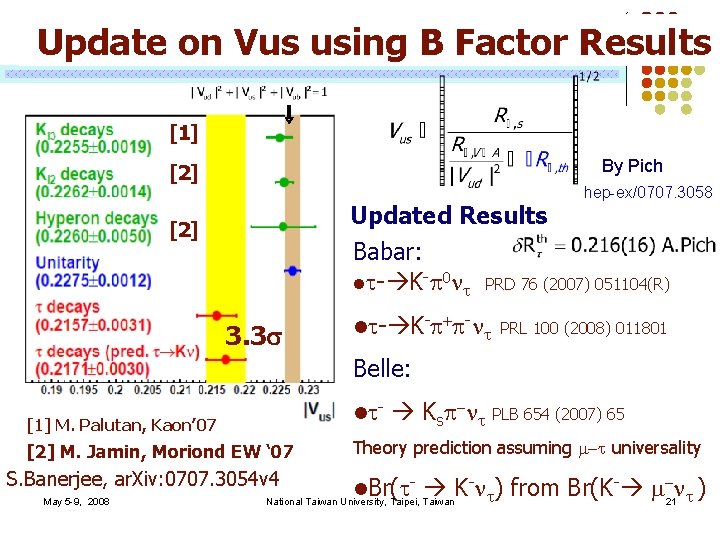 Update on Vus using B Factor Results [1] By Pich [2] Updated Results [2]