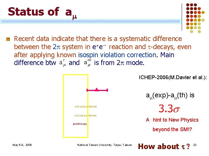 Status of am Recent data indicate that there is a systematic difference between the