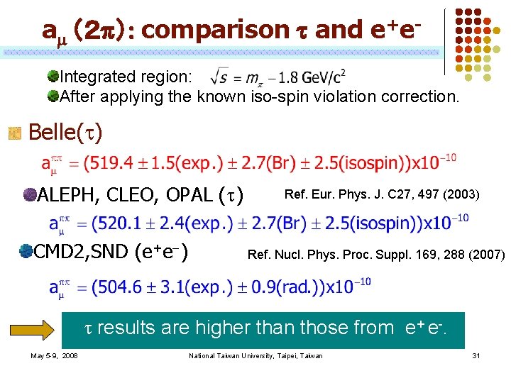 am （２ p）: comparison t and e+e. Integrated region: After applying the known iso-spin