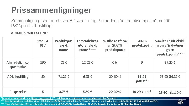 Prissammenligninger Sammenlign og spar med hver ADR-bestilling. Se nedenstående eksempel på en 100 PSV-produktbestilling.