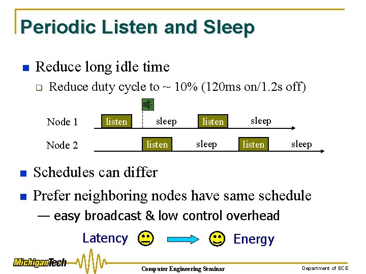 Periodic Listen and Sleep n Reduce long idle time q Reduce duty cycle to
