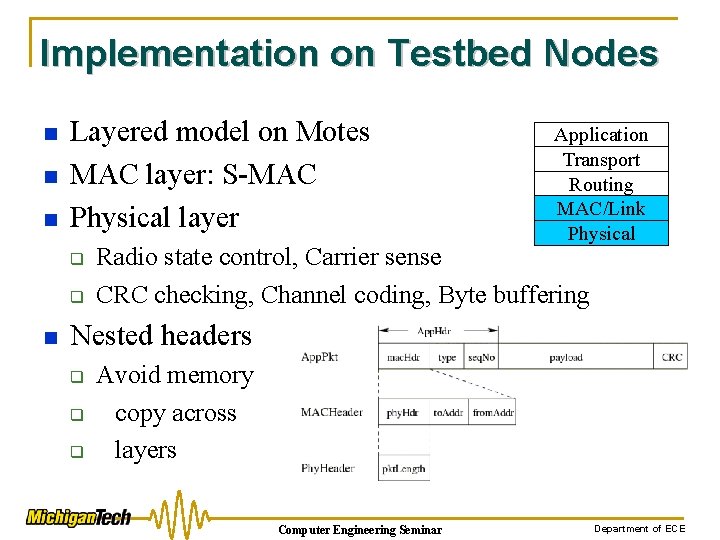 Implementation on Testbed Nodes n n n Layered model on Motes MAC layer: S-MAC