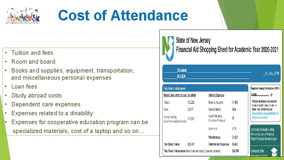 Cost of Attendance • Tuition and fees • Room and board • Books and