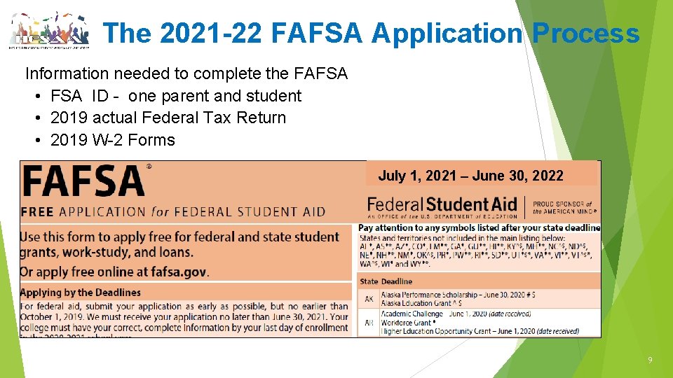 The 2021 -22 FAFSA Application Process Information needed to complete the FAFSA • FSA