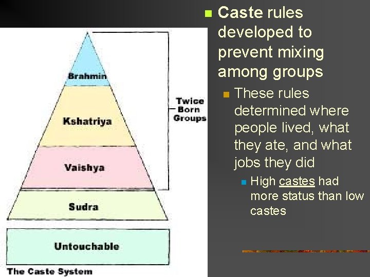 n Caste rules developed to prevent mixing among groups n These rules determined where