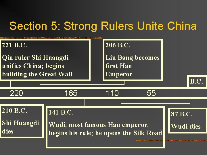 Section 5: Strong Rulers Unite China 221 B. C. 206 B. C. Qin ruler