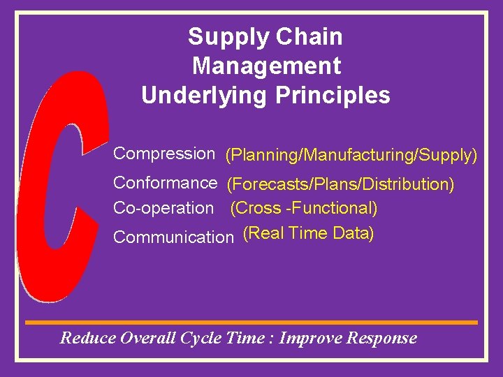 Supply Chain Management Underlying Principles Compression (Planning/Manufacturing/Supply) Conformance (Forecasts/Plans/Distribution) Co-operation (Cross -Functional) Communication (Real
