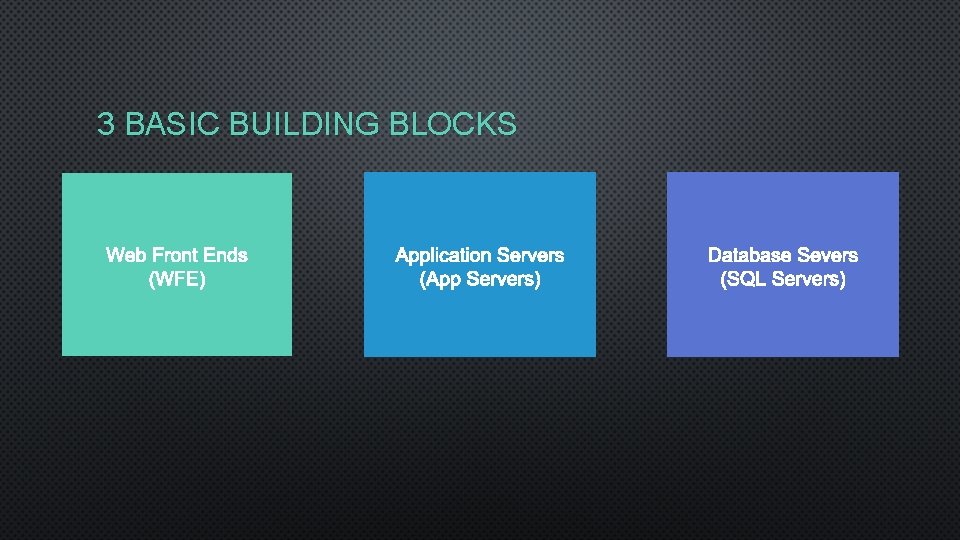 3 BASIC BUILDING BLOCKS 