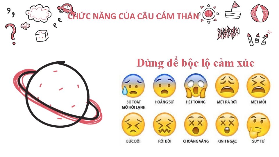 CHỨC NĂNG CỦA C U CẢM THÁN Dùng để bộc lộ cảm xúc 