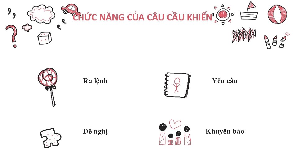 CHỨC NĂNG CỦA C U CẦU KHIẾN Ra lệnh Yêu cầu Đề nghị Khuyên