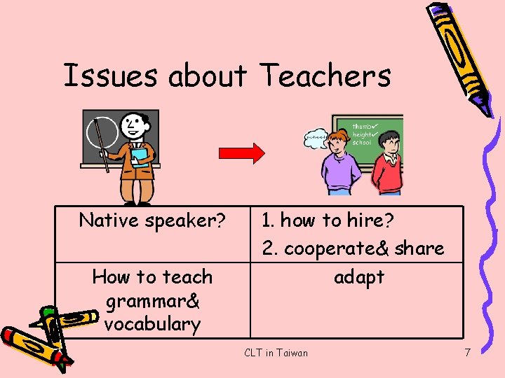 Issues about Teachers Native speaker? How to teach grammar& vocabulary 1. how to hire?