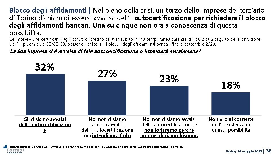 Blocco degli affidamenti | Nel pieno della crisi, un terzo delle imprese del terziario