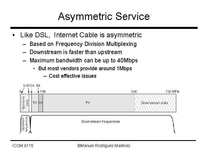 Asymmetric Service • Like DSL, Internet Cable is asymmetric – Based on Frequency Division