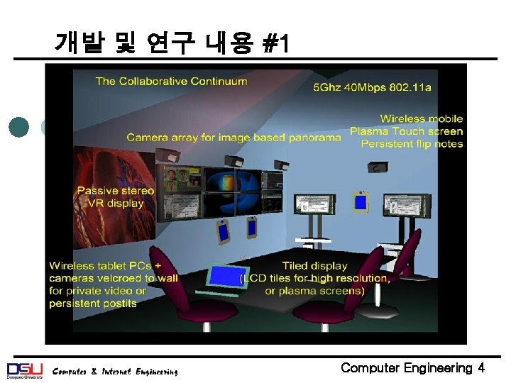 개발 및 연구 내용 #1 Computer Engineering 4 