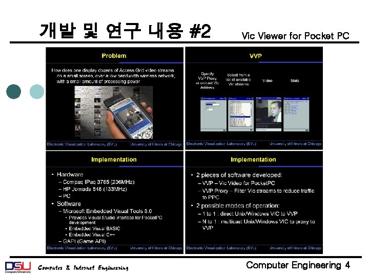 개발 및 연구 내용 #2 Vic Viewer for Pocket PC Computer Engineering 4 