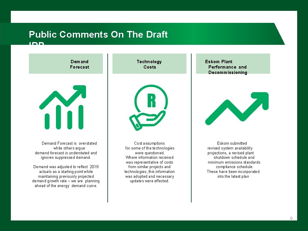 Public Comments On The Draft IRP Demand Forecast is overstated while others argue demand