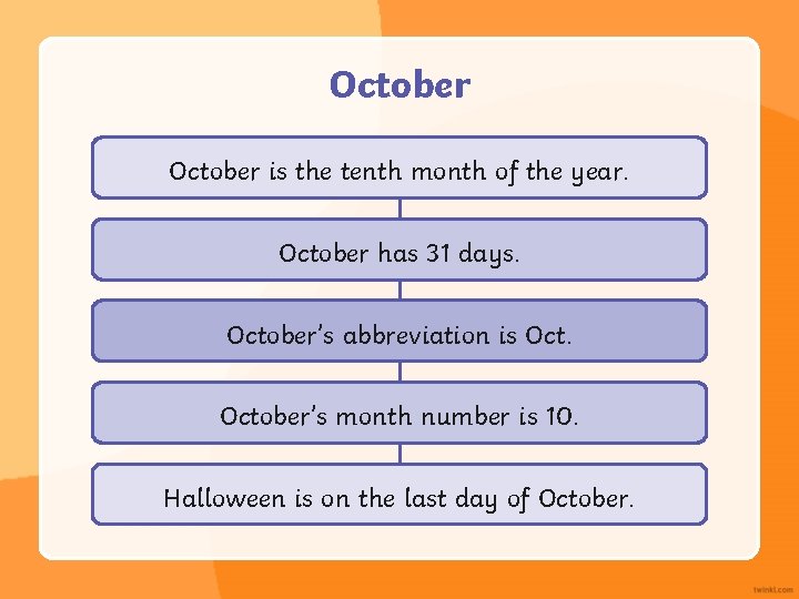 October is the tenth month of the year. October has 31 days. October’s abbreviation