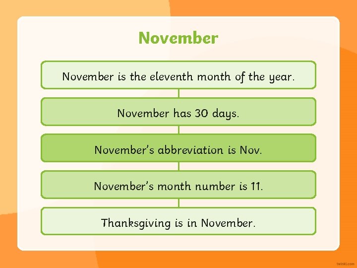 November is the eleventh month of the year. November has 30 days. November’s abbreviation