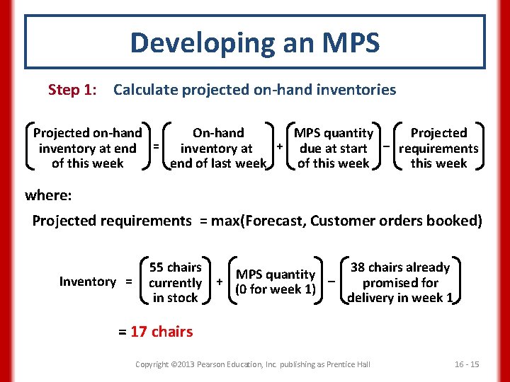 Developing an MPS Step 1: Calculate projected on-hand inventories Projected on-hand Projected MPS quantity