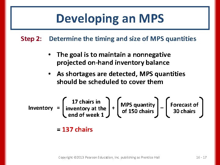 Developing an MPS Step 2: Determine the timing and size of MPS quantities •
