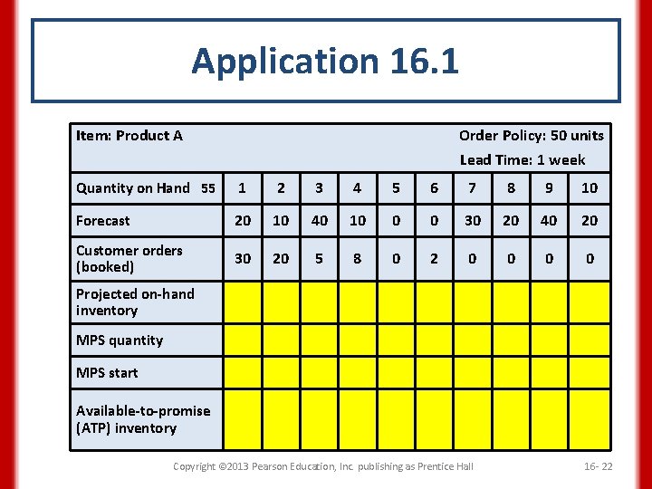 Application 16. 1 Item: Product A Order Policy: 50 units Lead Time: 1 week