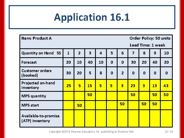 Application 16. 1 Item: Product A Order Policy: 50 units Lead Time: 1 week