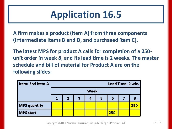 Application 16. 5 A firm makes a product (Item A) from three components (intermediate