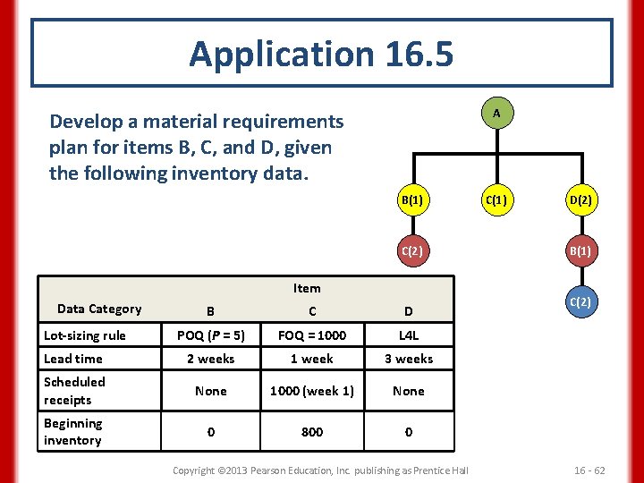 Application 16. 5 A Develop a material requirements plan for items B, C, and