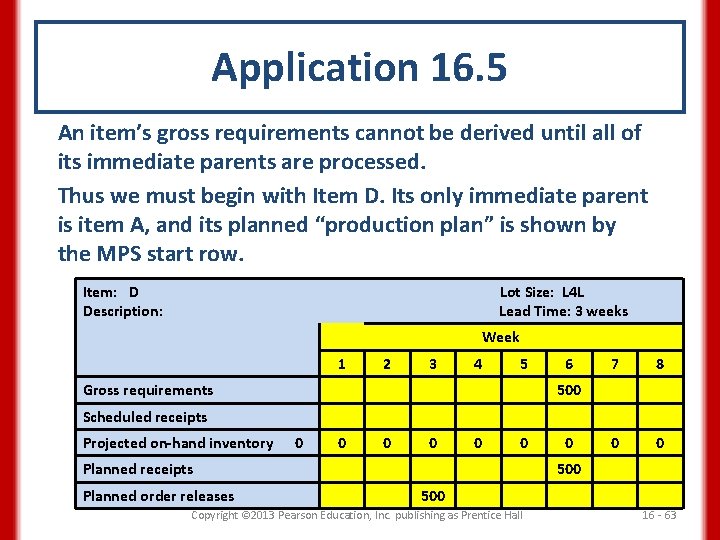 Application 16. 5 An item’s gross requirements cannot be derived until all of its