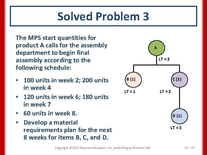 Solved Problem 3 The MPS start quantities for product A calls for the assembly