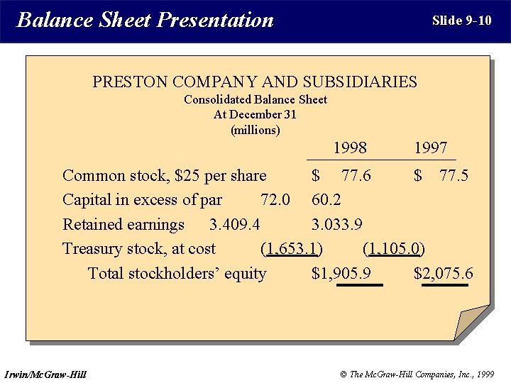 Balance Sheet Presentation Slide 9 -10 PRESTON COMPANY AND SUBSIDIARIES Consolidated Balance Sheet At
