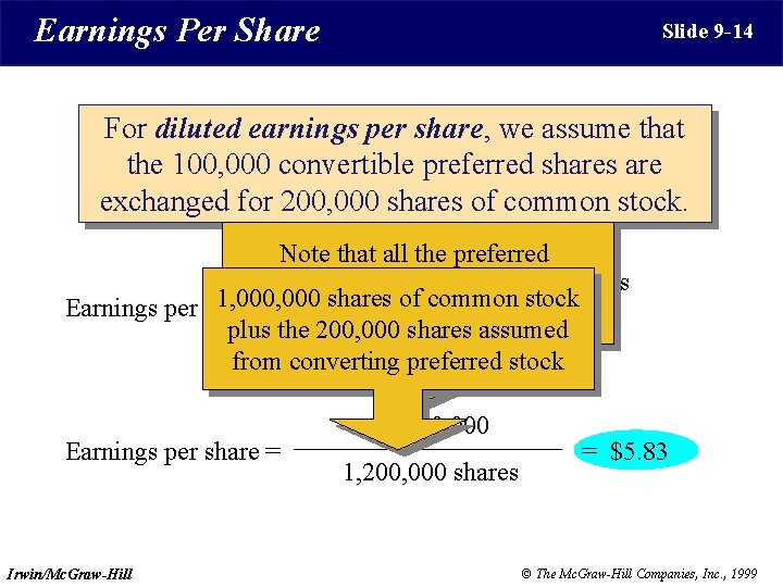 Earnings Per Share Slide 9 -14 For diluted earnings per share, we assume that