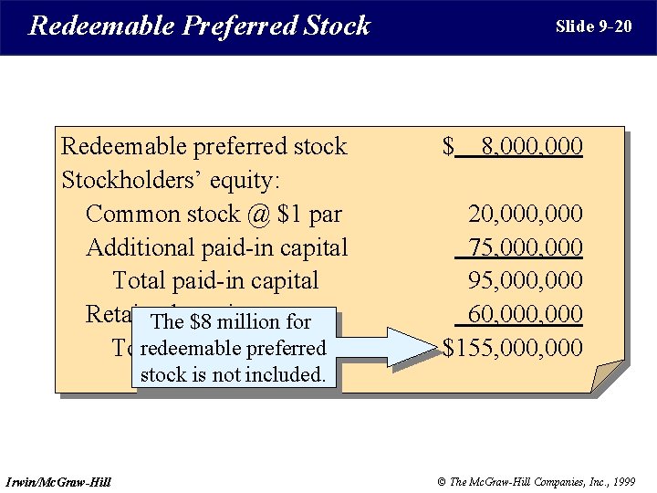 Redeemable Preferred Stock Redeemable preferred stock Stockholders’ equity: Common stock @ $1 par Additional