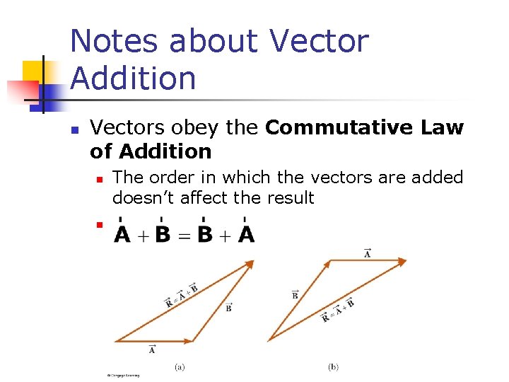 Notes about Vector Addition n Vectors obey the Commutative Law of Addition n n