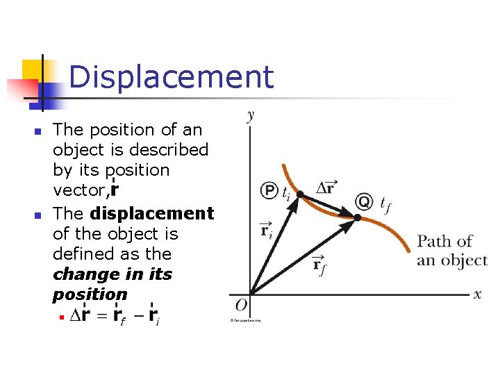 Displacement n n The position of an object is described by its position vector,