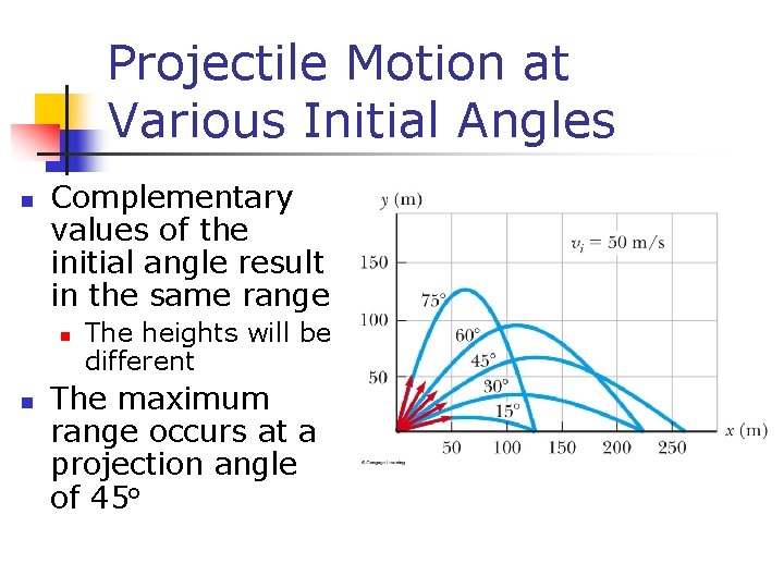 Projectile Motion at Various Initial Angles n Complementary values of the initial angle result