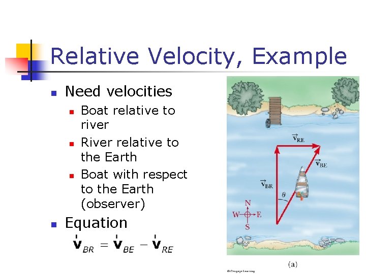 Relative Velocity, Example n Need velocities n n Boat relative to river River relative