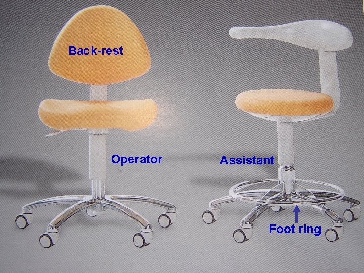 Back-rest Operator Assistant Foot ring 