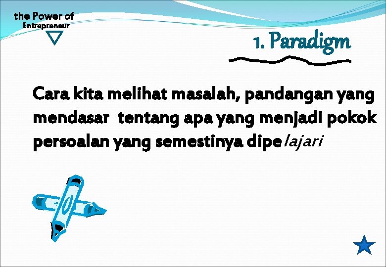 the Power of Entrepreneur 1. Paradigm Cara kita melihat masalah, pandangan yang mendasar tentang