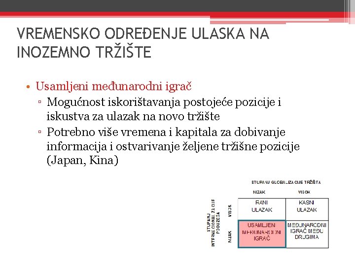 VREMENSKO ODREĐENJE ULASKA NA INOZEMNO TRŽIŠTE • Usamljeni međunarodni igrač ▫ Mogućnost iskorištavanja postojeće