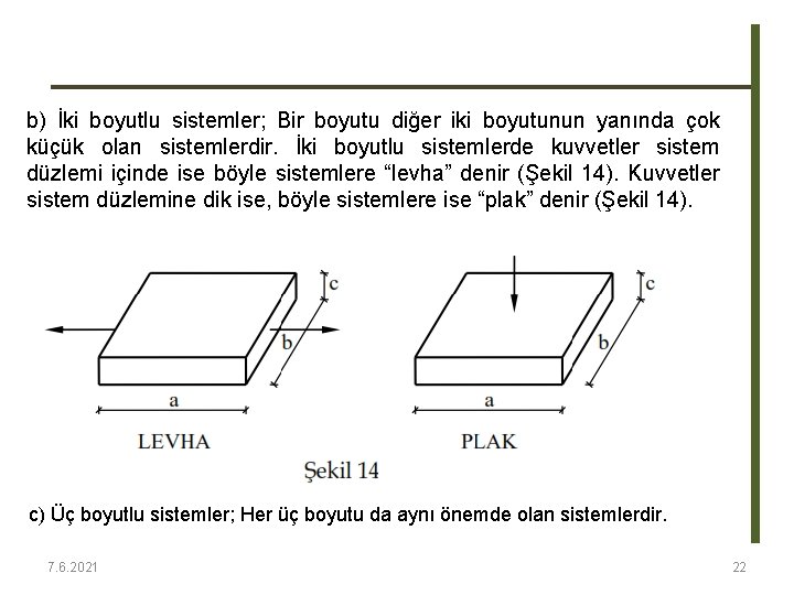 b) İki boyutlu sistemler; Bir boyutu diğer iki boyutunun yanında çok küçük olan sistemlerdir. b) İki boyutlu sistemler; Bir boyutu diğer iki boyutunun yanında çok küçük olan sistemlerdir.