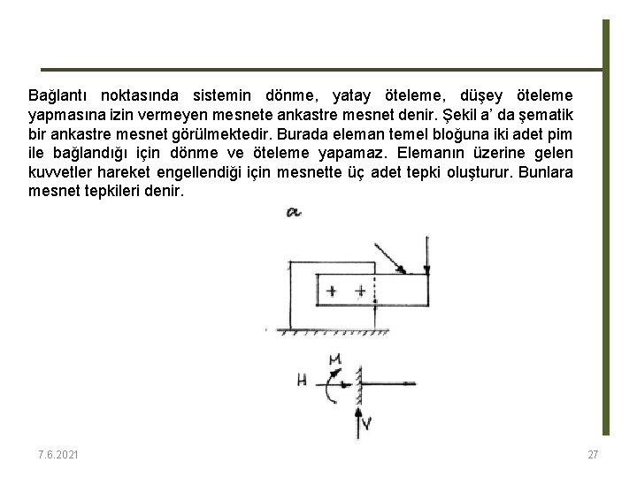 Bağlantı noktasında sistemin dönme, yatay öteleme, düşey öteleme yapmasına izin vermeyen mesnete ankastre mesnet Bağlantı noktasında sistemin dönme, yatay öteleme, düşey öteleme yapmasına izin vermeyen mesnete ankastre mesnet