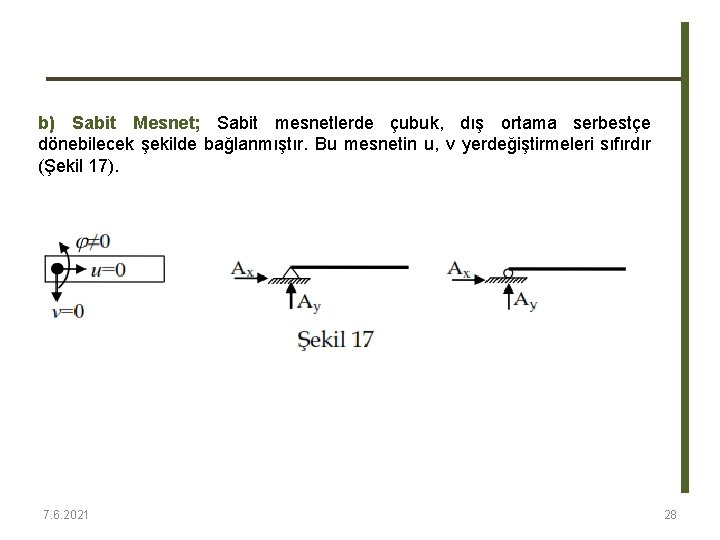 b) Sabit Mesnet; Sabit mesnetlerde çubuk, dış ortama serbestçe dönebilecek şekilde bağlanmıştır. Bu mesnetin b) Sabit Mesnet; Sabit mesnetlerde çubuk, dış ortama serbestçe dönebilecek şekilde bağlanmıştır. Bu mesnetin