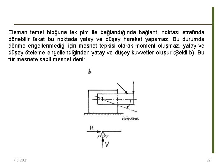 Eleman temel bloğuna tek pim ile bağlandığında bağlantı noktası etrafında dönebilir fakat bu noktada Eleman temel bloğuna tek pim ile bağlandığında bağlantı noktası etrafında dönebilir fakat bu noktada