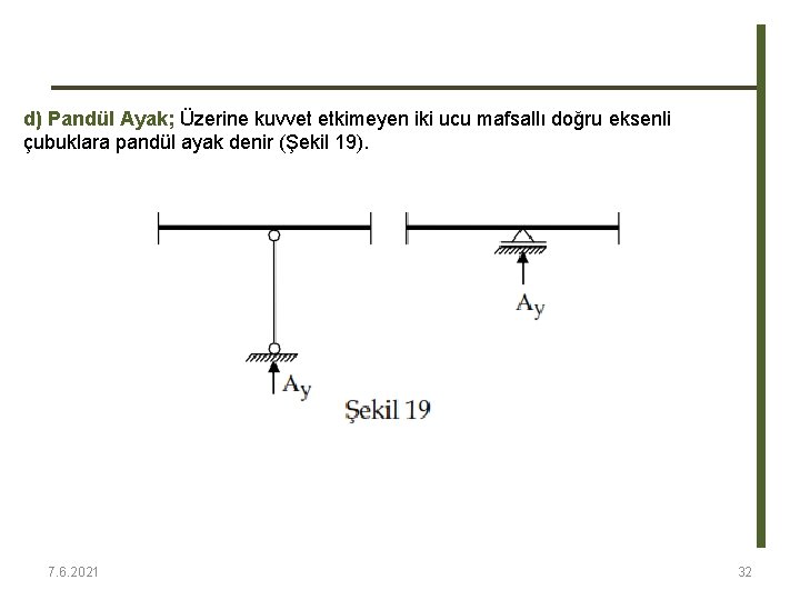 d) Pandül Ayak; Üzerine kuvvet etkimeyen iki ucu mafsallı doğru eksenli çubuklara pandül ayak d) Pandül Ayak; Üzerine kuvvet etkimeyen iki ucu mafsallı doğru eksenli çubuklara pandül ayak