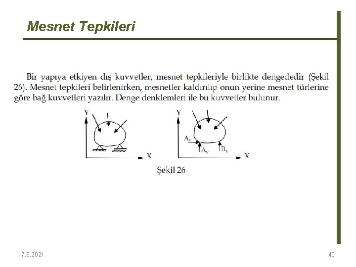 Mesnet Tepkileri 7. 6. 2021 40 Mesnet Tepkileri 7. 6. 2021 40