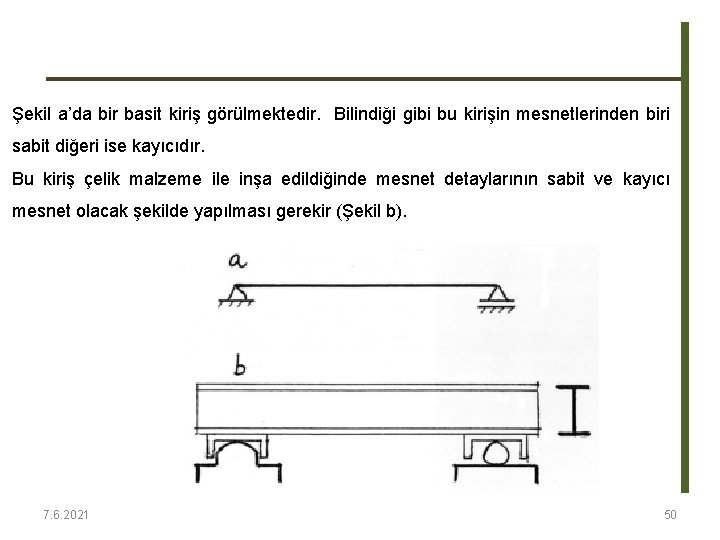 Şekil a’da bir basit kiriş görülmektedir. Bilindiği gibi bu kirişin mesnetlerinden biri sabit diğeri Şekil a’da bir basit kiriş görülmektedir. Bilindiği gibi bu kirişin mesnetlerinden biri sabit diğeri