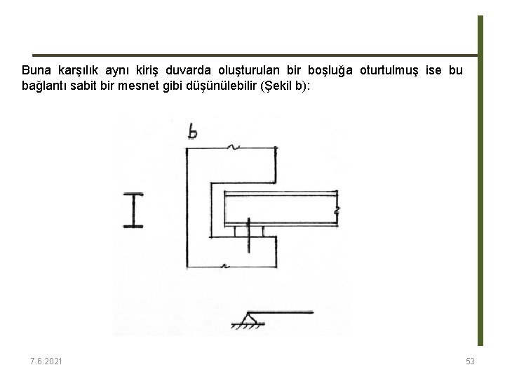 Buna karşılık aynı kiriş duvarda oluşturulan bir boşluğa oturtulmuş ise bu bağlantı sabit bir Buna karşılık aynı kiriş duvarda oluşturulan bir boşluğa oturtulmuş ise bu bağlantı sabit bir